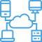 cloud data management services